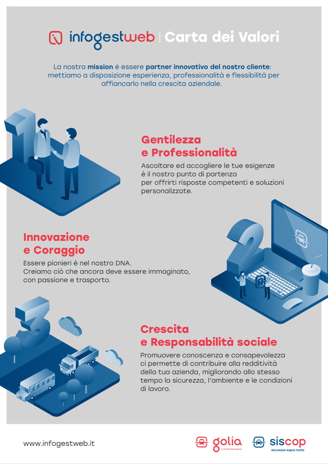 Carta dei valori Infogestweb